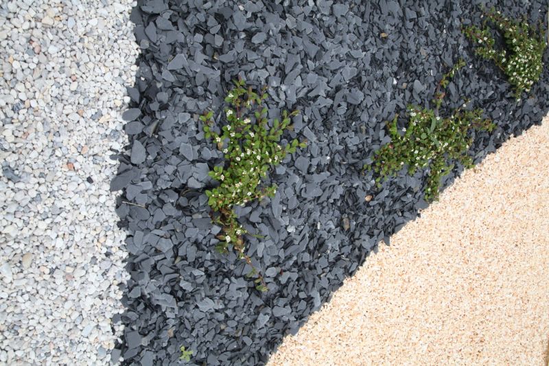 Garden Gravel Installation